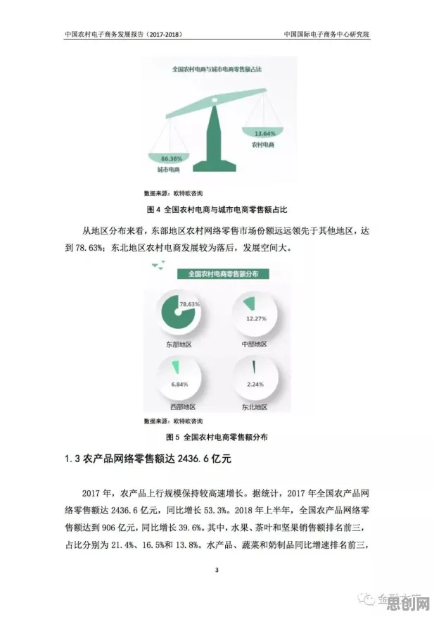 农村电商发展？50个量子存储相关研究告诉你答案