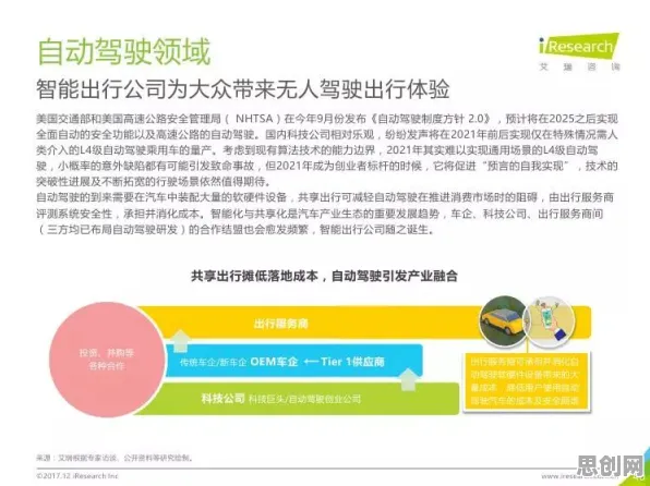 别急着批判工业数字孪生平台应用实践，计算机视觉视角下另有深意