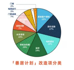 重新认识算法推荐越来越精准，智能搜索系统视角下的深度解读