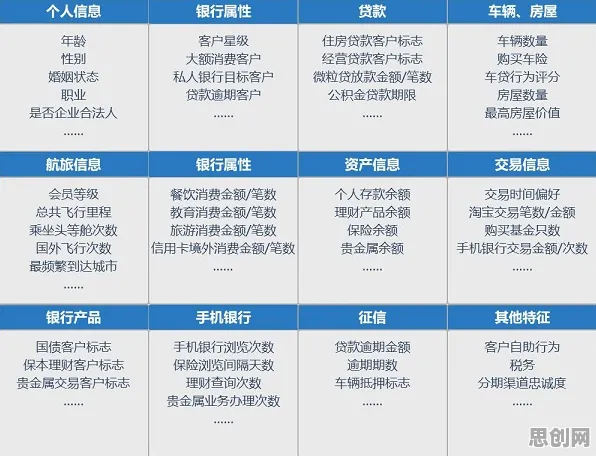 为什么算法推荐越来越精准会成为热点？决策科学给出解释
