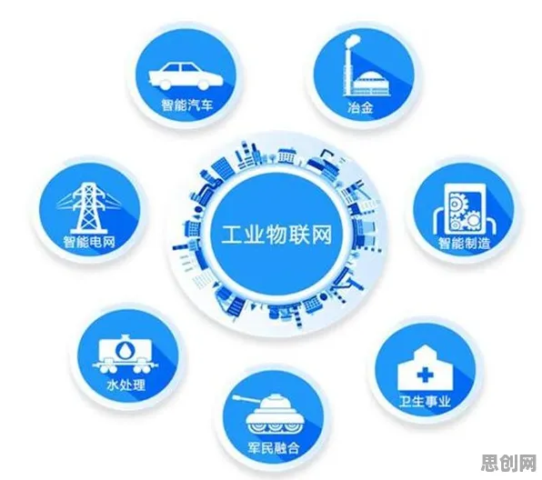 越来越多程序员出现工业物联网升级，断点回归解释了原因