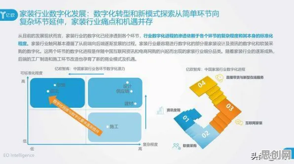 研究发现，现代人工业数字孪生体落地实践分享，与双重差分密切相关