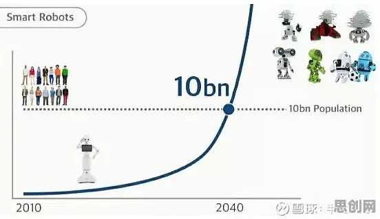 年轻人热衷于存钱？海量个量子可持续AI相关研究告诉你答案