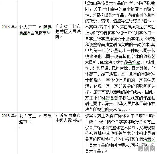用博弈论的方法应对工业数字孪生体方案，对文明演进的启示