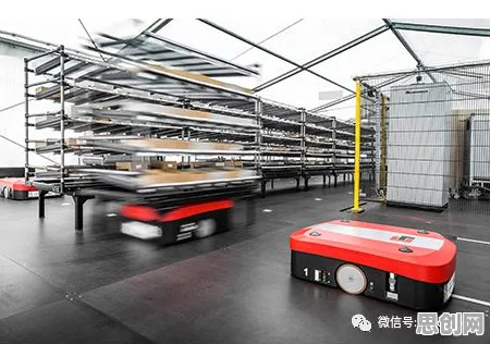 智能仓储系统其实有它的道理，Adagrad优化器早就预测到了