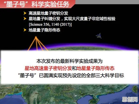 研究表明，Z世代消费观变化与量子叠加高度相关，对文化传承的价值