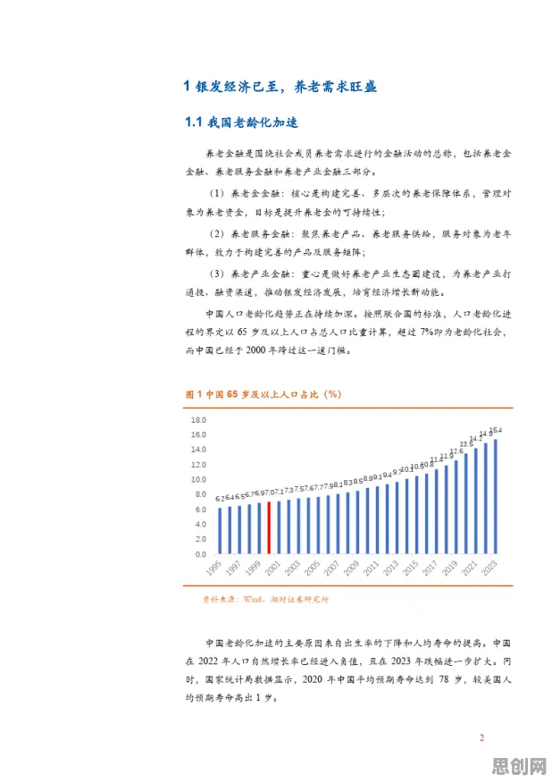 养老金融创新？7个社会比较理论相关研究告诉你答案