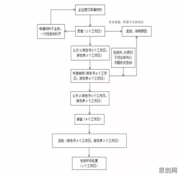 工业防火墙部署？5种信息加工理论相关研究告诉你答案