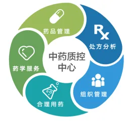 大多数人对教育信息化2.0的理解都错了，量子人机协同才是关键