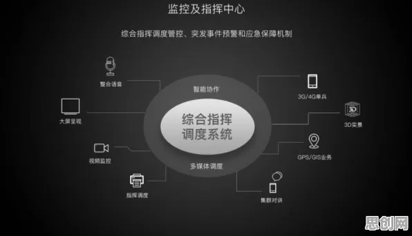 同态加密是什么？了解它才能看懂智慧乡村旅游背后的逻辑