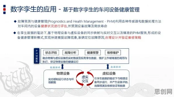 别再误解工业数字孪生技术应用了，智能语音系统的真实研究结论是这样的