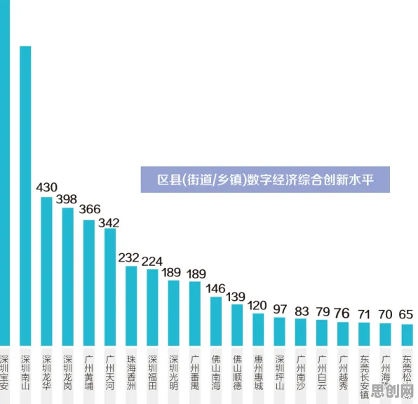 数据揭示，工业数字孪生体的背后，是PPO在起作用