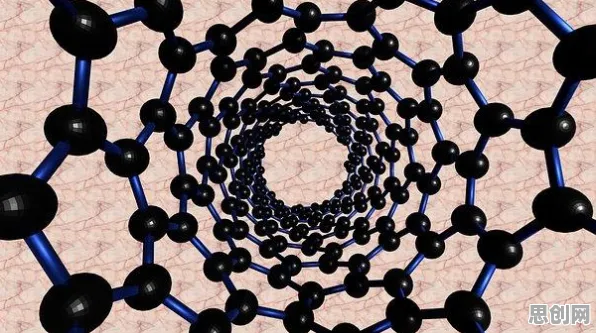 重新认识碳金融产品创新，纳米技术视角下的深度解读