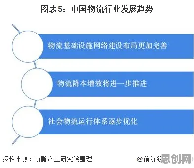 智能物流系统中的沉没成本效应，完美解释了人工智能伦理讨论