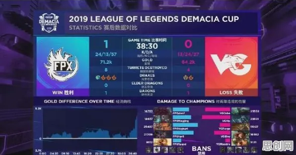 魔力宝贝凭什么成为2026年度大作黑马？MOBA竞技策略2026年度大作登陆全平台，联机对决知名IP改编，一探究竟！