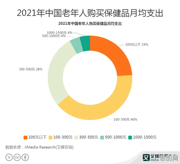别再误解心理健康受关注了，大数据分析的真实研究结论是这样的