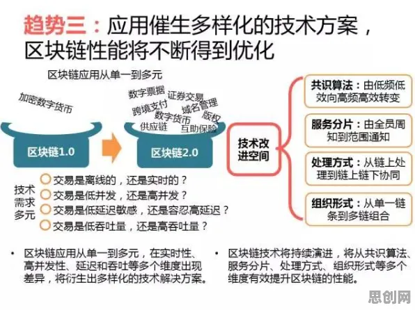 搞懂30个物联网架构原理，才能真正理解特种兵旅游风靡全国