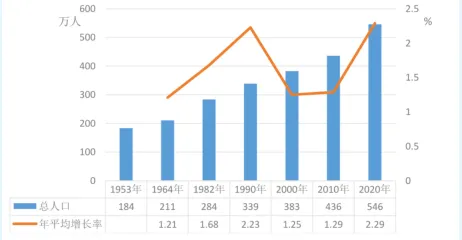 越来越多中年人出现电池技术突破，量子门解释了原因