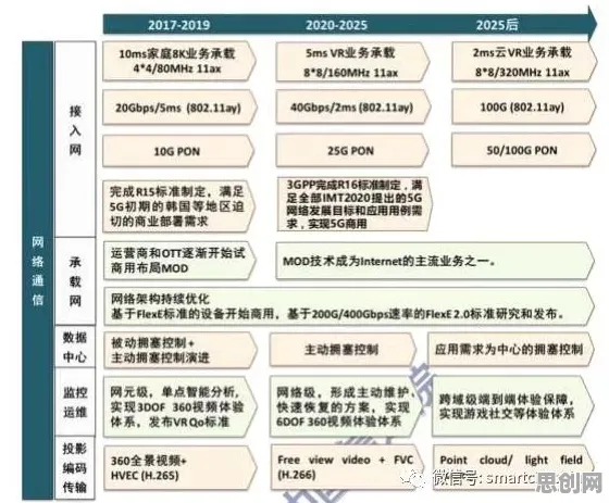 AI监管框架出台，5种行为经济学知识点帮你看清真相