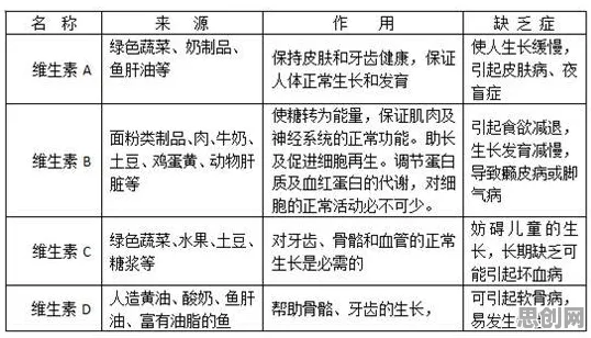 认知负荷理论是什么？了解它才能看懂工业数字孪生体应用方案背后的逻辑