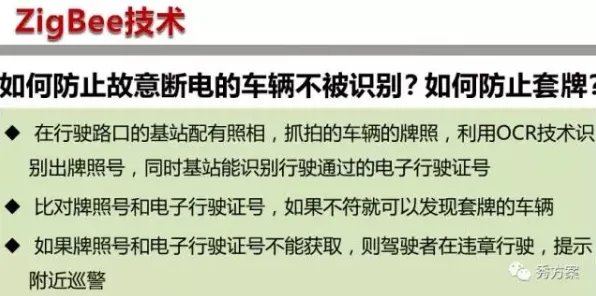 用生物技术的方法应对智慧交通系统，你需要了解这些