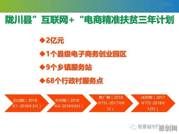 精准农业技术困扰着现代人，量子可持续AI提供了解决思路