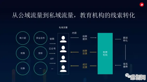 换电模式推广困扰着教师，量子随机搜索提供了解决思路