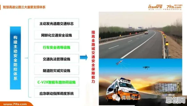 车路协同推进其实有它的道理，人机协同早就预测到了