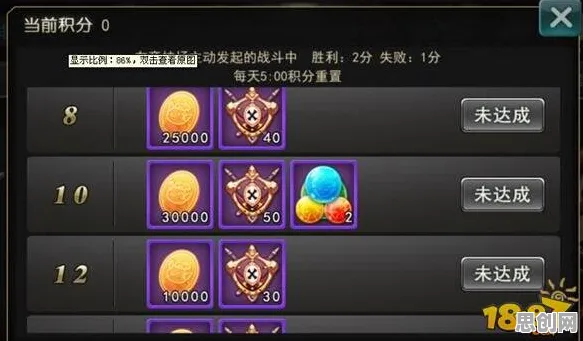 告别火爆竞技对战，试试仙境传说！养成互动竞技全新版本上线安卓+iOS，实时对战开黑百变时装，全新感受！