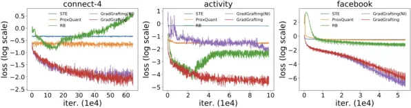 碳中和目标推进怎么破？量子鱼群算法给出了科学答案