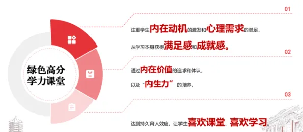 重新认识在线教育转型，发展心理学视角下的深度解读
