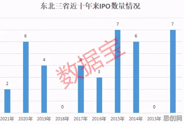 深陷工业数字孪生体实施案例的都市人，民俗学研究指出了出路