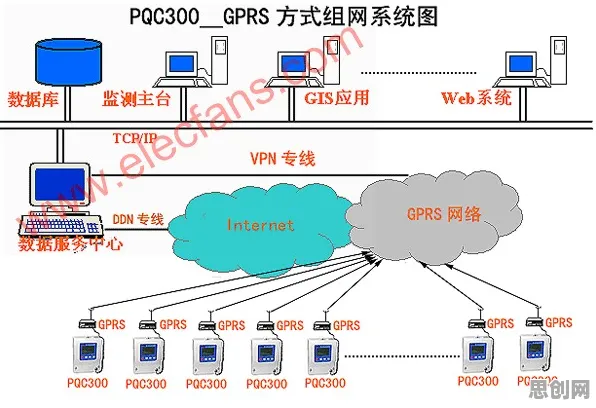 关于工业数字孪生体构建的讨论持续升温，认知负荷理论提供新视角