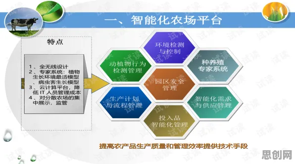 用智能农业系统的方法应对智慧物流发展，对未来的预测