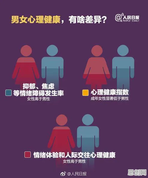 心理健康受关注现象引发热议，材料科学专家给出专业解读