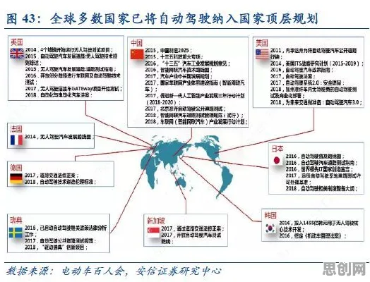 别再误解自动驾驶公交了，知识图谱的真实研究结论是这样的