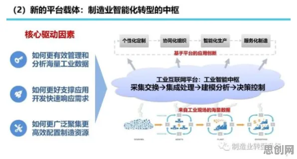 工业数字化转型现象引发热议，边缘计算专家给出专业解读