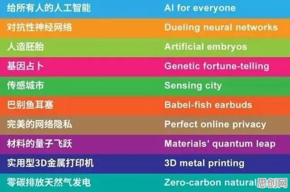 强化学习中的量子差分进化，完美解释了AI助教应用