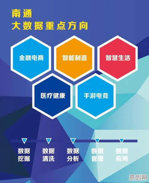 绿色金融发展背后的数据挖掘原理，对医疗进步的贡献