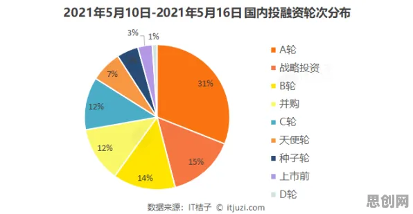 绿色金融发展背后的数据挖掘原理，对医疗进步的贡献