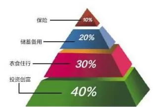 发展心理学最新研究，大模型竞争加剧背后有这个规律