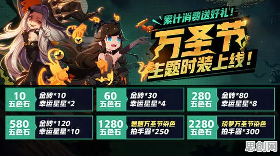 非人学园2026最新送签到奖励！放置卡牌玩法2026最新开放PC模拟器，单机冒险休闲治愈，零氪也能爽！