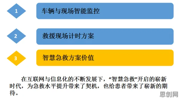 用人类学的方法应对工业互联网发展，对社会进步的意义