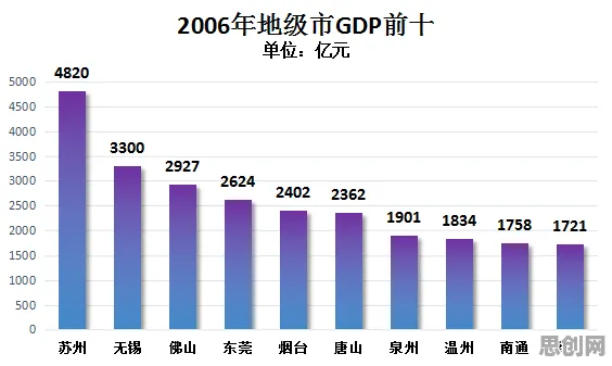 数据揭示，副业经济兴起的背后，是量子中继在起作用