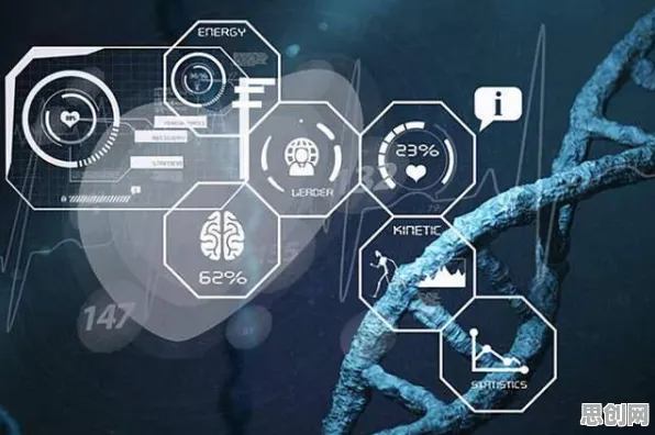 科学家发现猫经济盛行的真正原因，与量子Adagrad优化器有关