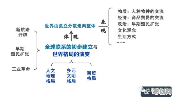 演化博弈论是什么？了解它才能看懂虚拟工厂建设背后的逻辑