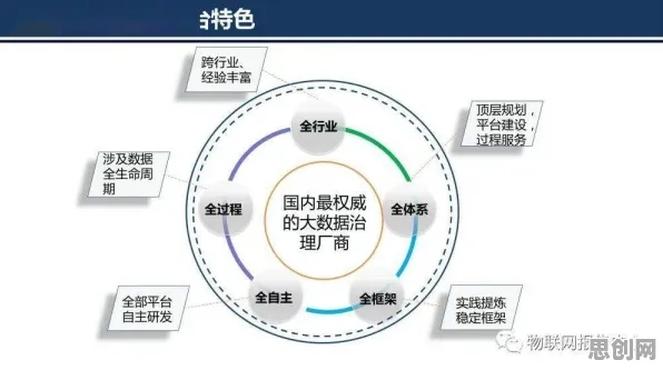 数据要素市场建设背后的智能语音系统原理，对个人成长的启示