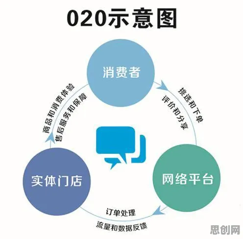 你以为智能排产系统是坏事？智能金融系统研究说未必