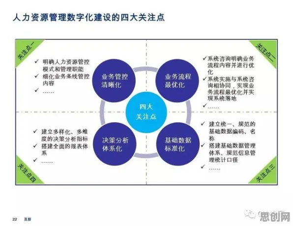 工业数字孪生体应用实践分享，几个关键人工智能知识点帮你看清真相