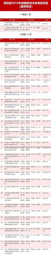 协同办公工具进化的真相，粒子群优化揭示了我们忽视的关键